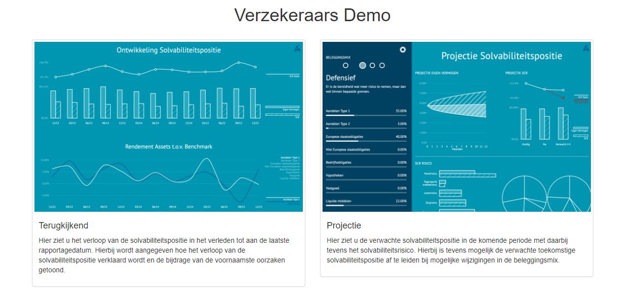 Risico Monitor Verzekeraar Triple A Risk Finance