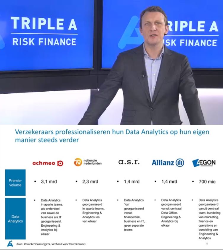 Webinar Data Analytics voor verzekeraars